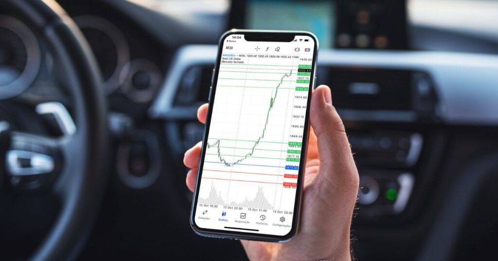 ncb-nivel-chave-base-xauusd-bussola-operacional